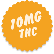 THC Content